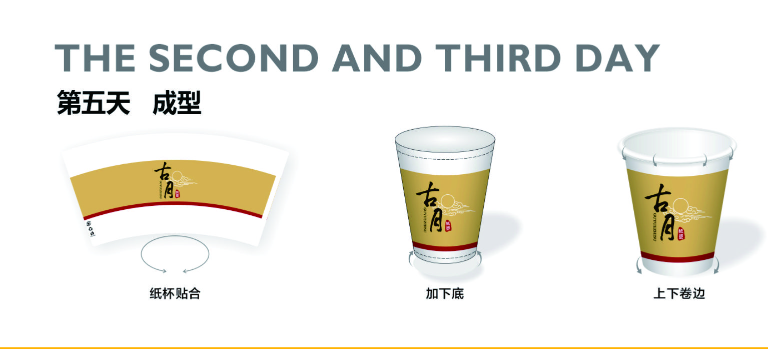 一次性纸杯，纸杯定做，一次性广告纸杯 ，一次性杯子，广告纸杯，纸杯厂家，一次性水杯，一次性纸杯厂家 